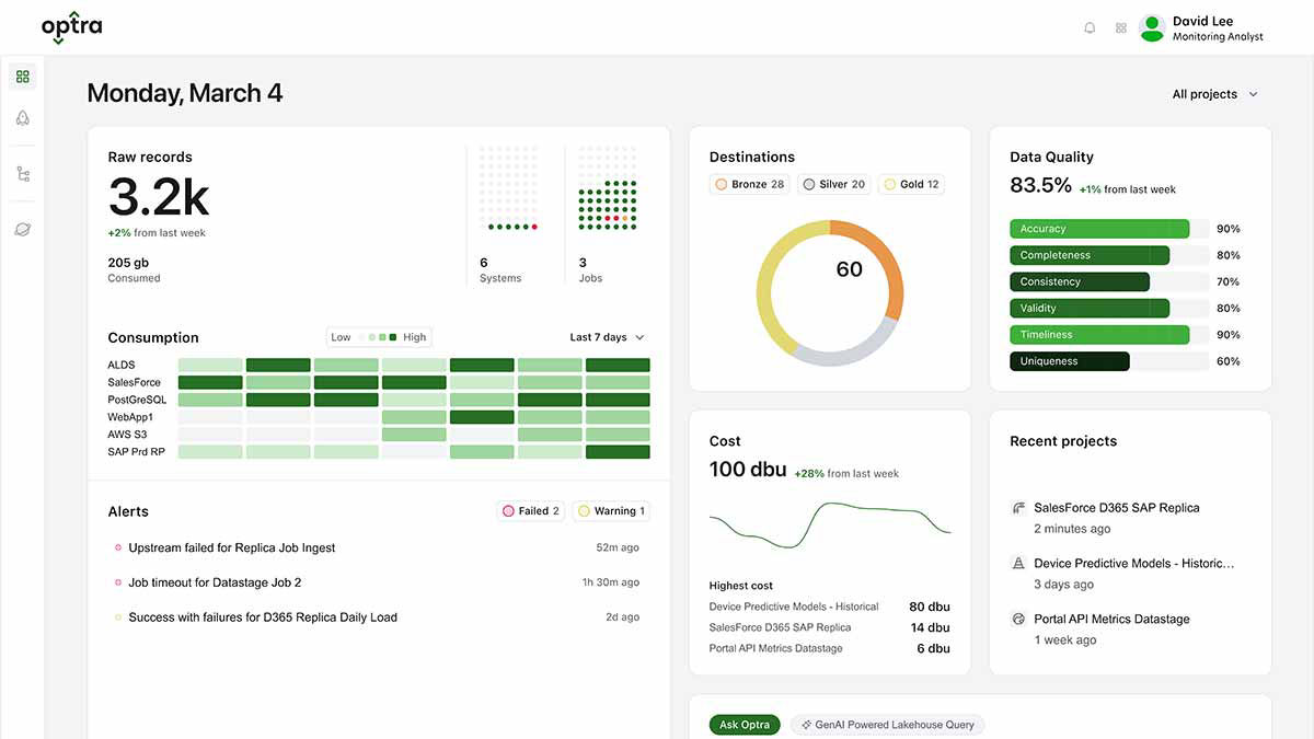 Ingest and transform data from multiple sources