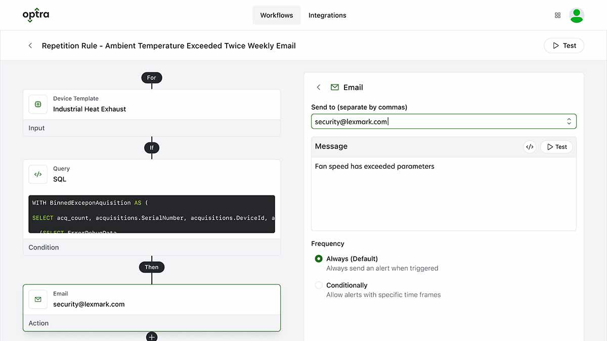 Turn data and insights into action